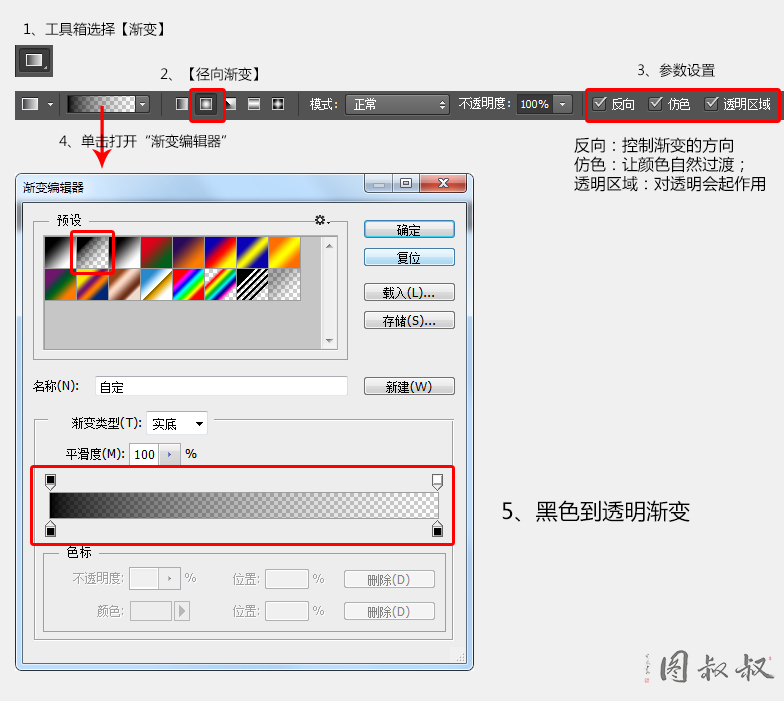 图叔叔